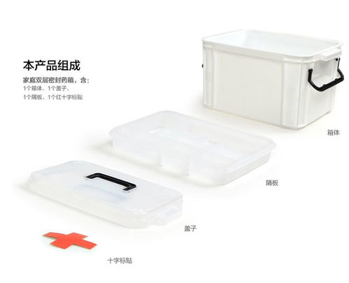 收納博士藥箱 守護(hù)家庭健康的智能之選